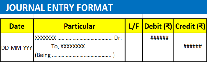 journal entry format